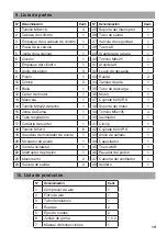 Preview for 19 page of Promaker PRO-CP50 User Manual