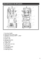 Preview for 9 page of Promaker PRO-H2000 User Manual