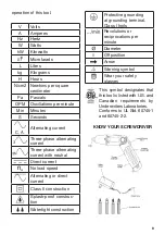 Preview for 8 page of Promaker PRO-SD480 User Manual