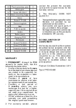 Preview for 13 page of Promaker PRO-SD480 User Manual