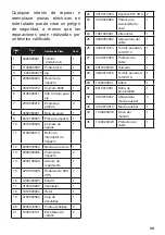 Preview for 38 page of Promaker PRO-TP500 User Manual