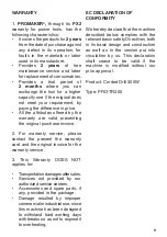 Preview for 9 page of Promaker PRO-TR300 User Manual