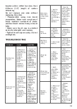 Preview for 14 page of Promaker PRO-TZ2400 User Manual