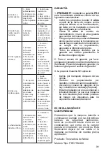 Preview for 31 page of Promaker PRO-TZ2400 User Manual