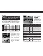 Preview for 6 page of ProMariner ProNautic 1210P Instruction Manual