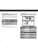 Preview for 9 page of ProMariner ProNautic 1210P Instruction Manual