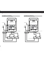 Preview for 14 page of ProMariner ProNautic 1210P Instruction Manual