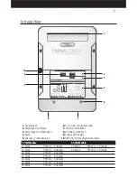 Preview for 3 page of ProMariner ProNautic1210P Instruction Manual