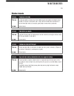 Preview for 157 page of ProMariner ProSport12 PFC Owner'S Manual And Installation Manual