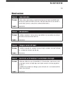 Preview for 189 page of ProMariner ProSport12 PFC Owner'S Manual And Installation Manual