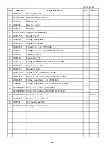 Preview for 31 page of PROMARKS Promax DC-640 Operation Manual