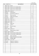 Preview for 28 page of PROMARKS Promax DC-860 Operation Manual