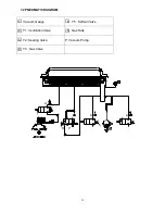 Preview for 19 page of PROMARKS TC-420 Operation Manual