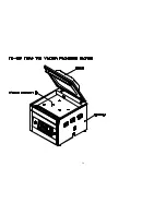 Preview for 21 page of PROMARKS TC-420 Operation Manual