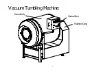 Preview for 10 page of PROMARKS TM-1500 Operation Manual