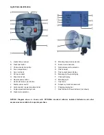 Preview for 2 page of Promaster PRM-600 Instruction Book