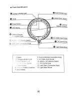 Предварительный просмотр 2 страницы Promaster Specialist Series Manual