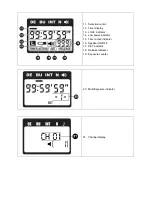 Предварительный просмотр 4 страницы Promaster Timer Remote 4964 Manual