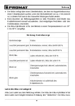 Preview for 16 page of PROMAT 4000821885 Original Instruction Manual