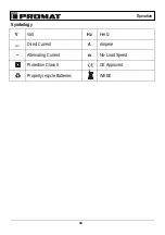 Preview for 43 page of PROMAT 4000821885 Original Instruction Manual