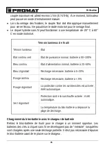 Preview for 80 page of PROMAT 4000821885 Original Instruction Manual