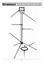 Preview for 3 page of PROMAT 4000873345 Original Instruction Manual