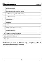 Preview for 28 page of PROMAT 9000360080 Original Instruction Manual