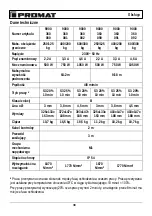 Preview for 42 page of PROMAT 9000360080 Original Instruction Manual