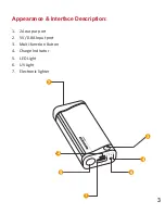 Preview for 4 page of Promate Beam User Manual