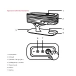 Preview for 4 page of Promate Bonsai-Qi User Manual