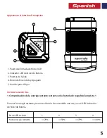 Preview for 28 page of Promate CampLite-1 User Manual