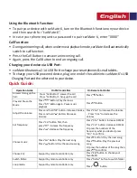 Preview for 5 page of Promate carMate-6 User Manual