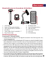 Preview for 10 page of Promate carMate-6 User Manual