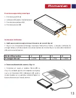 Предварительный просмотр 14 страницы Promate Cloy-12 User Manual