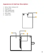 Preview for 4 page of Promate Dash.Mini User Manual