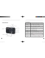 Preview for 6 page of Promate iRADIO User Manual