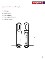 Предварительный просмотр 4 страницы Promate MotionCandle-1 User Manual