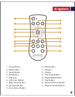 Preview for 7 page of Promate Panorama-10 User Manual