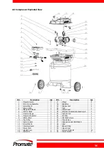 Preview for 14 page of Promate PC121812 Operator'S Manual