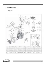 Preview for 12 page of Promate PM 15000 ES-R Operator'S Manual