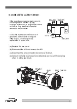 Preview for 36 page of Promate PM 15000 ES-R Operator'S Manual