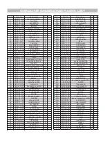 Preview for 44 page of Promate PM 15000 ES-R Operator'S Manual