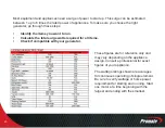 Preview for 20 page of Promate PM13500D ES Operator'S Manual