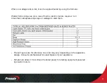 Preview for 21 page of Promate PM13500D ES Operator'S Manual