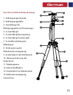 Предварительный просмотр 16 страницы Promate Precise-155 User Manual