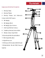 Предварительный просмотр 32 страницы Promate Precise-155 User Manual