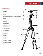 Предварительный просмотр 36 страницы Promate Precise-155 User Manual