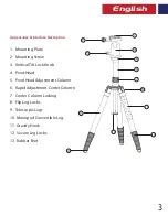 Предварительный просмотр 4 страницы Promate Precise-160 User Manual