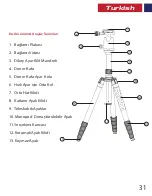 Предварительный просмотр 32 страницы Promate Precise-160 User Manual