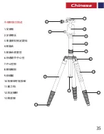 Предварительный просмотр 36 страницы Promate Precise-160 User Manual